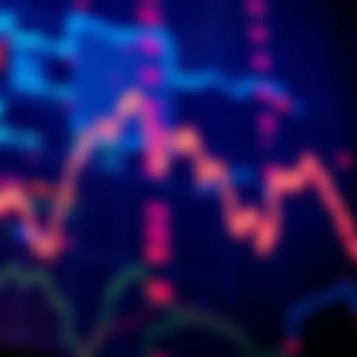 A graph showing a downward trend in stock prices with a focus on the last nine days, indicating continued losses.