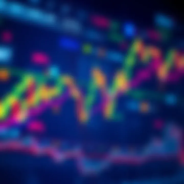 A close-up view of a stock market chart with fluctuating lines and numbers, illustrating current market volatility.