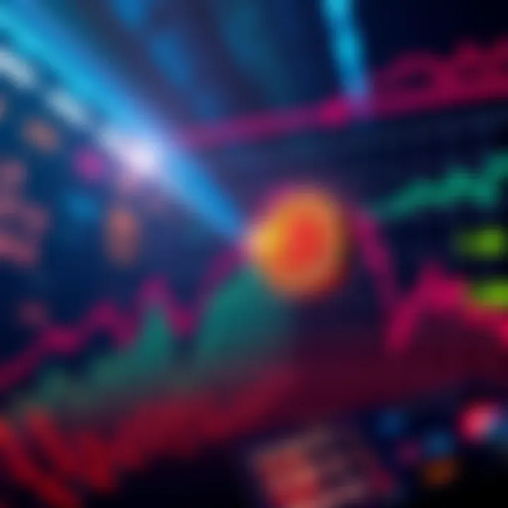 Graph showing decline in Strategy Shares value after bitcoin sale