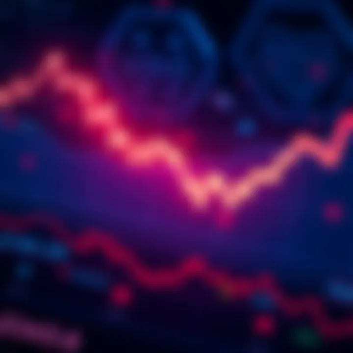 Graph showing an upward trend in TPS with stablecoin symbols like USDC in the background