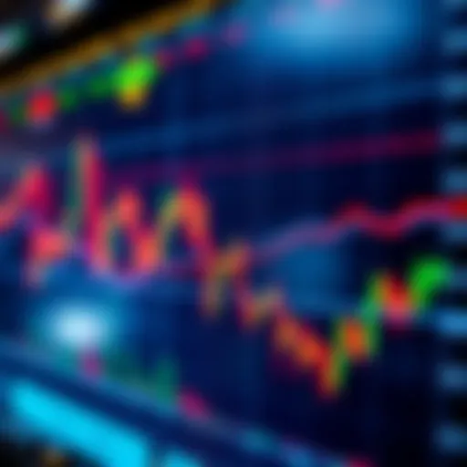 A digital chart showing technical indicators like RSI and MACD, with graphical elements representing trading trends and data analysis.