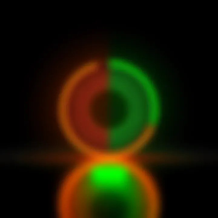 Transition from Orange to Green A visual representation showing a shift from an orange circle to a green circle, symbolizing change and progress in technology and society.