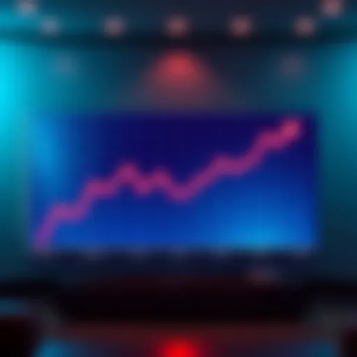 Graph showing rising watch time for VCT 2026 alongside a line indicating drop in average viewership compared to 2025
