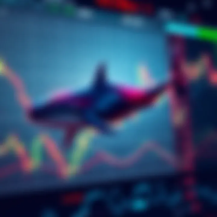A trading chart displaying real-time whale trades with highlighted markers for significant market movements