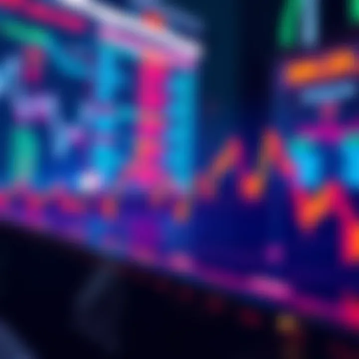 Graph showing XMR trading prices above spot on nonlogs.io with a chart and buy signals