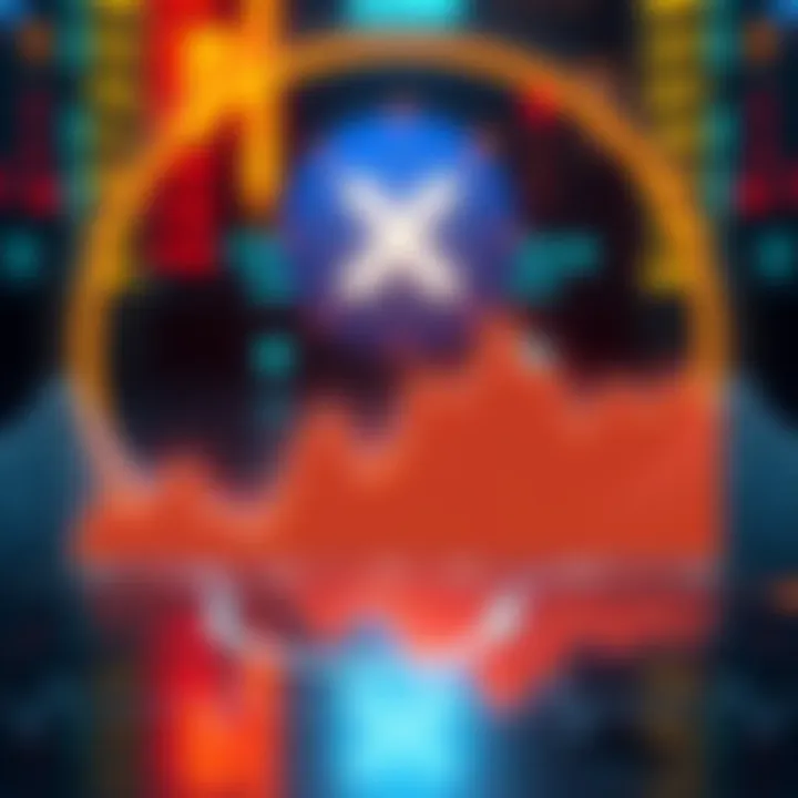 XRP Price Predictions Chart A chart showing projected price trends for XRP from 2026 to 2030 with upward and downward movements.