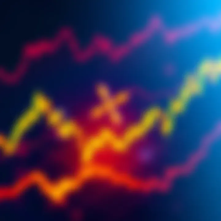Graph showing XRP price drop with a strong portfolio gain, indicating market recovery potential.