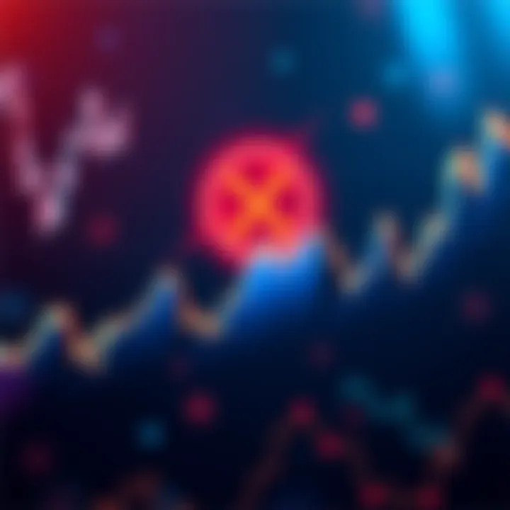 XRP Price Trends Graph showing projected XRP price movements for 2026