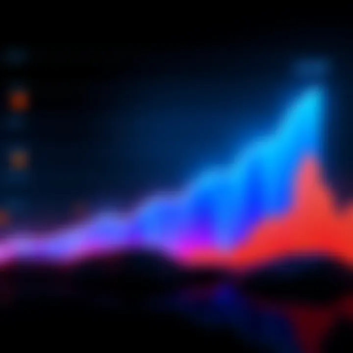 A chart showing the projected increase in XRP price over the years, with a focus on the $40 target by 2035 and highlights of $400 million in tokenized assets on XRPL.