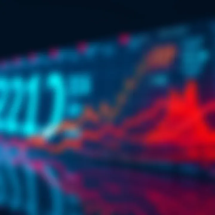 Graph displaying XRP potential price increase with market factors