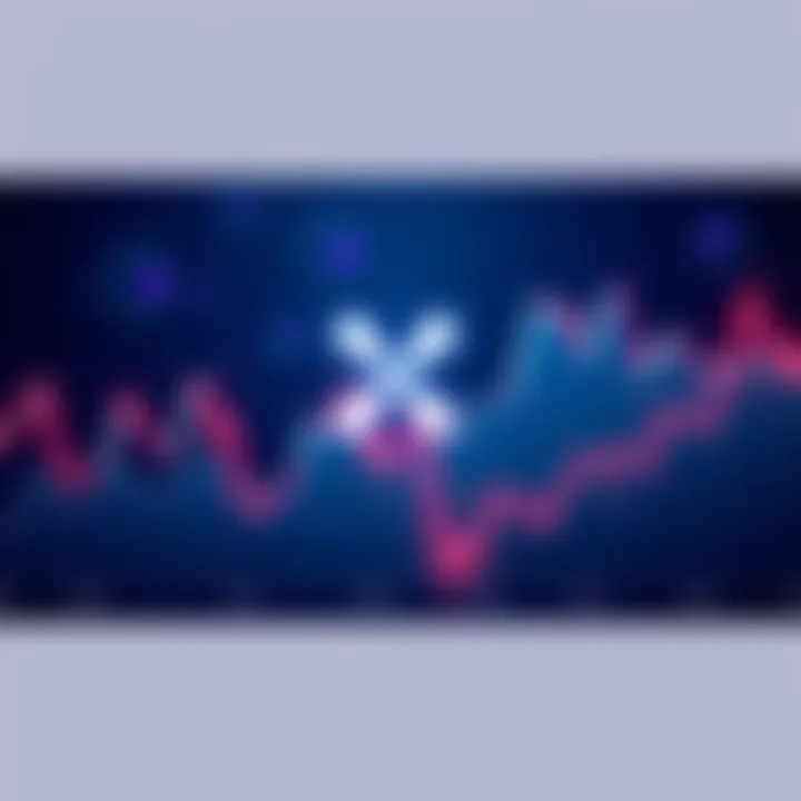 Graph showing decline in Ripple's XRP value resembling a downward trend similar to Cardano's 2021 crash