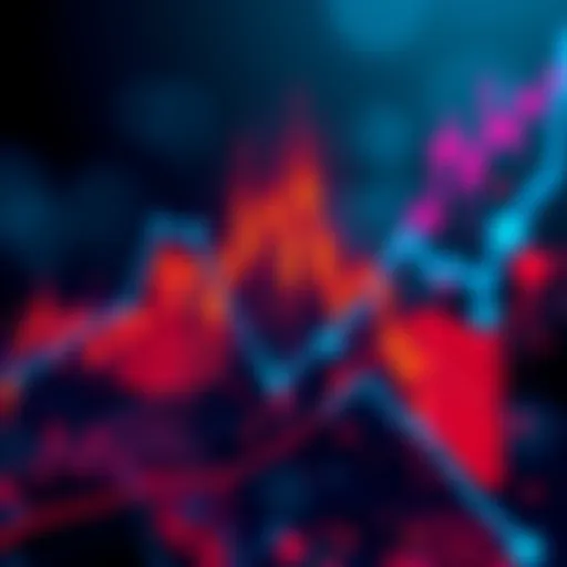 Graph showing XRP price surge breaking out of a six-year triangle pattern