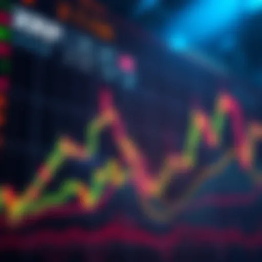 A chart showing XRP price trends with a potential rise to $5, featuring market indicators and graphs.