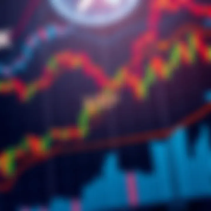 XRP Trading Chart A visual representation of XRP trading movement, highlighting the price fluctuations around the $1 mark with a focus on market activity.