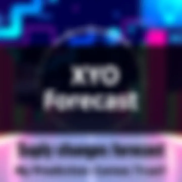 A graphical representation of upcoming supply changes in XYO, showcasing potential impacts and community reactions.